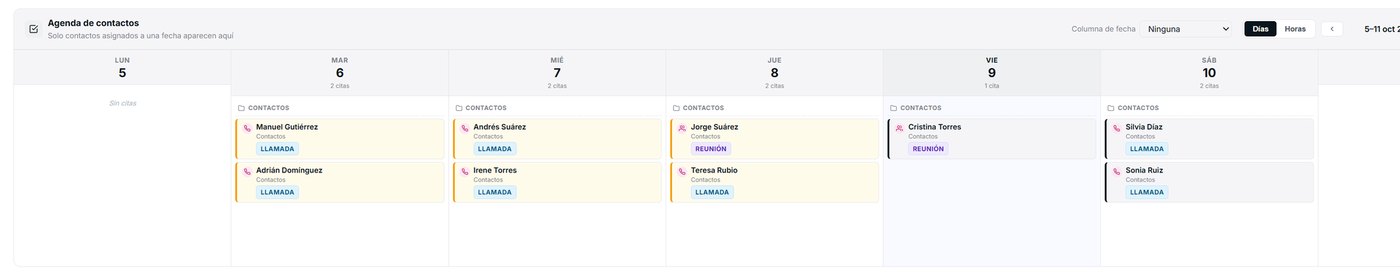 Agenda de la semana por días