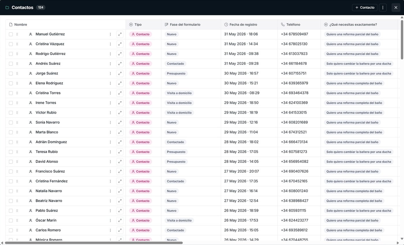 Lista de contactos en el programa